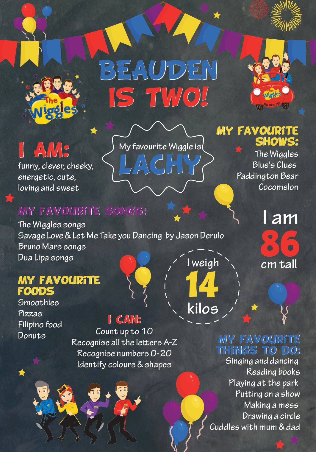 Wiggles party milestone poster