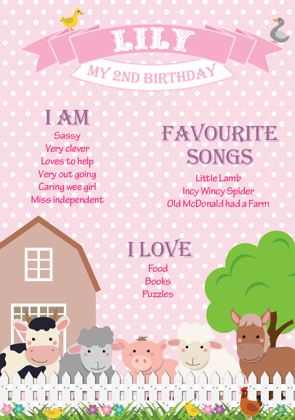 Farm personalised milestone poster