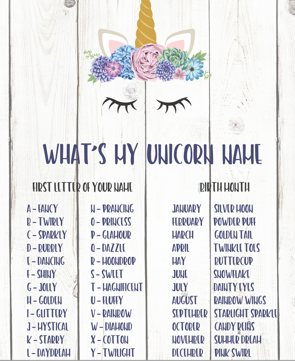 What's your unicorn name unicorn party games