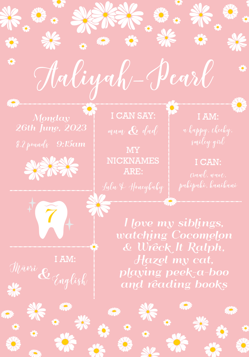 Pink daisy first birthday milestone poster nz party supplies
