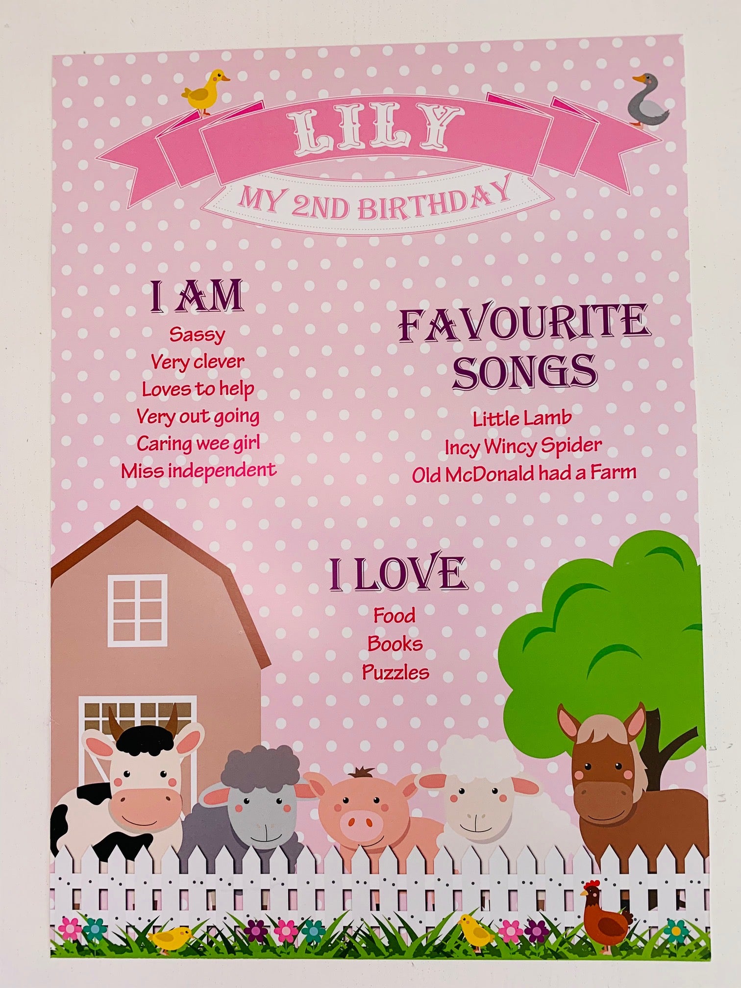 Farm party milestone poster